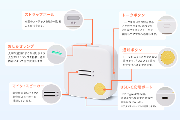 みもりGPSトークの特徴