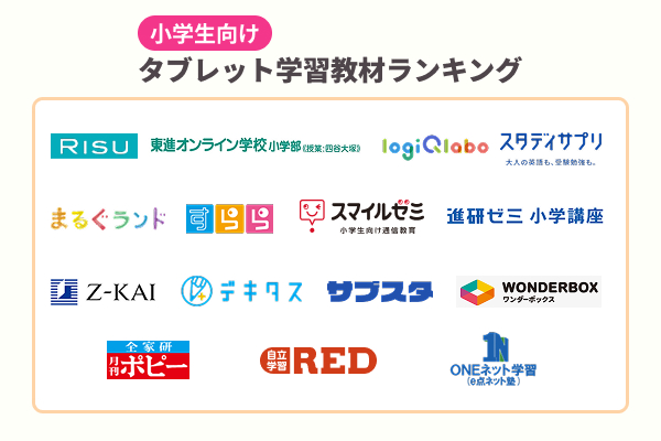 小学生におすすめのタブレット学習教材ランキング15選