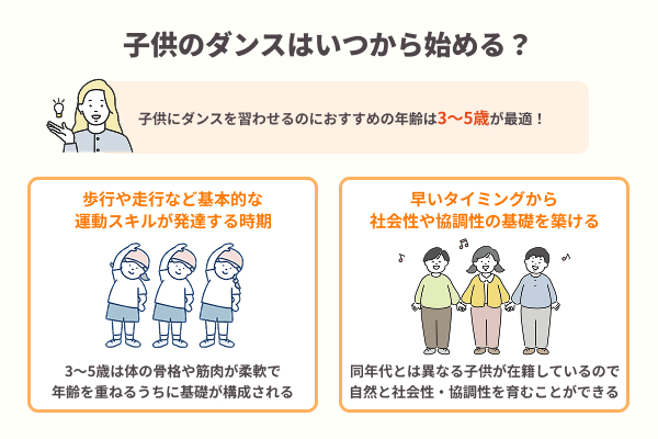 子供のダンスはいつから始める？