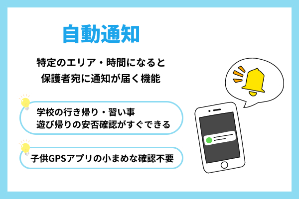 自動通知