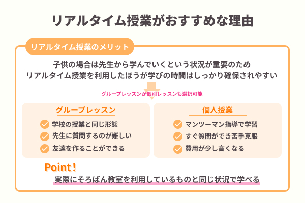 リアルタイム授業がおすすめがおすすめな理由
