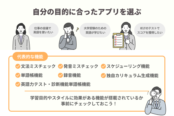 自分の目的に合ったアプリを選ぶ重要性を解説したイラスト