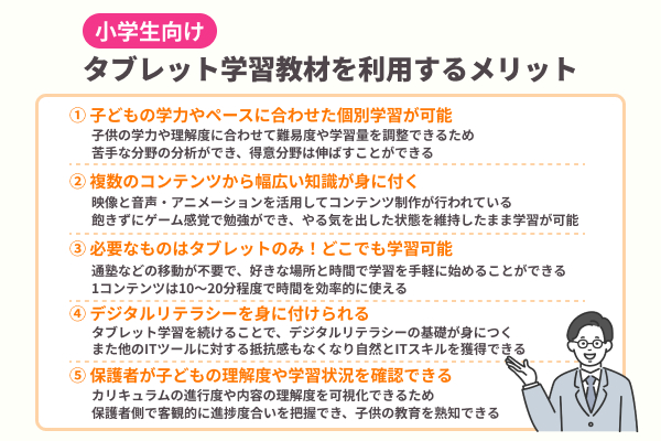 小学生がタブレット学習教材を利用するメリット