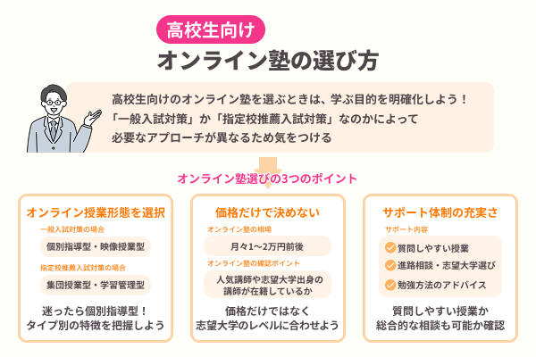 高校生のオンライン塾は授業形態や進路で選ぼう
