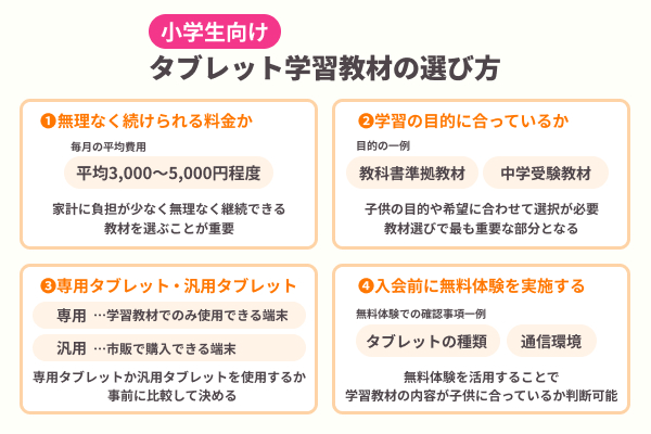 小学生向けタブレット学習教材の選び方