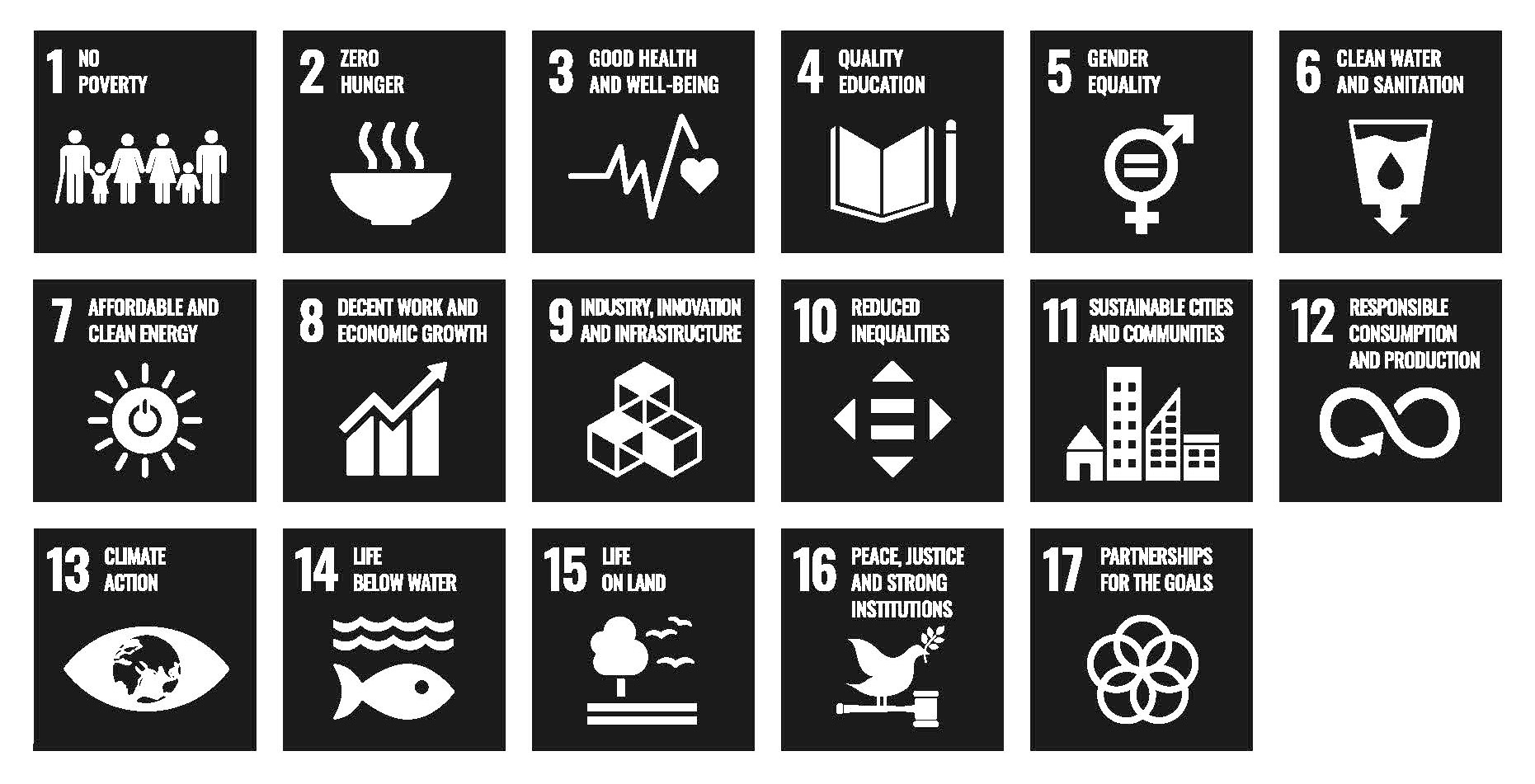 sdgs